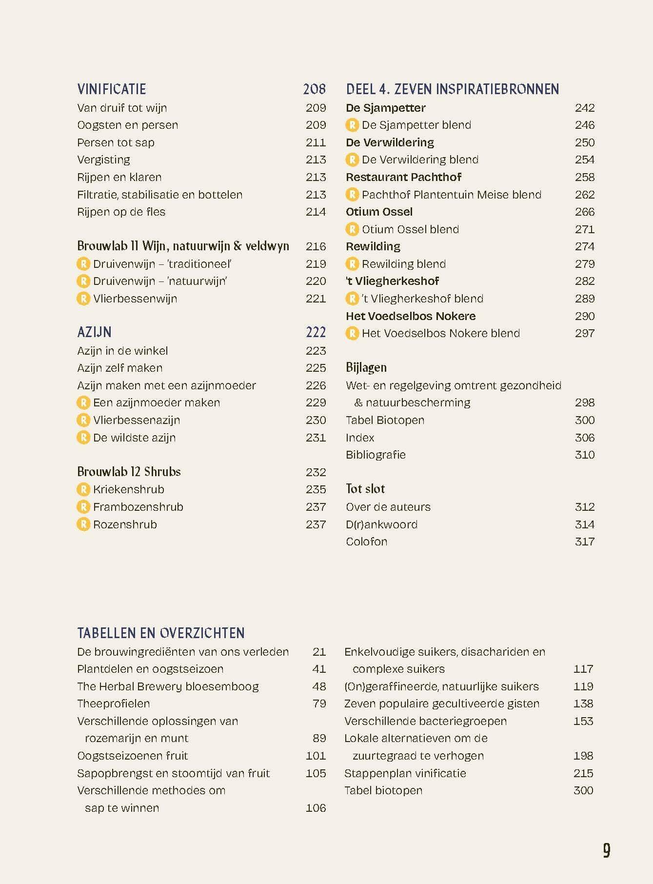 Inhoudsopgave boek Wildste dranken